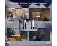 Attack Shark X68 HE Rapid Trigger 8kHz/128kHz Poron biała 6972792471020 - 1349048 - zdjęcie 5